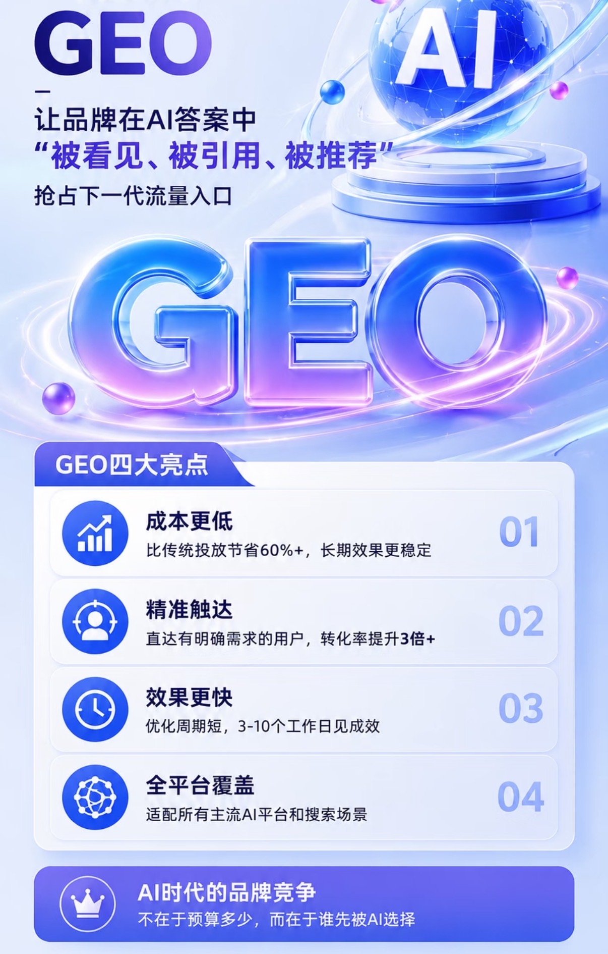 淄博AI 